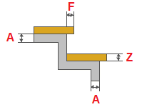 Calculation of metal stairs with bowstring zigzag