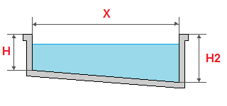 Bassinet dimensioner