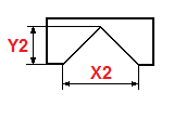 Calculation of roofing materials for pitched roofs