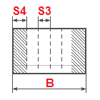 Càlcul de materials per a sostres per al sostre