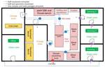 Advanced field laboratory setup used for Ebola virus disease outbreak during chronic insecurity, eastern Democratic Republic of the Congo, 2018–2020. GeneXpert, (Cepheid, https://www.cepheid.com); pocH-100i (Sysmex (https://www.sysmex.com); Piccolo (Abaxis (https://www.abaxis.com).