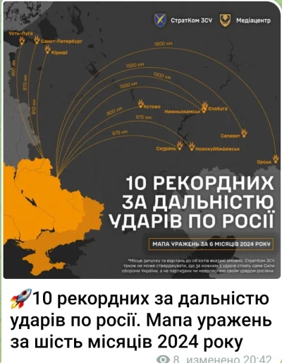 yosemitesam - #rosja #ukraina #wojna 
TOP-10 najdalszych uderzeń dronami na Kacapista...