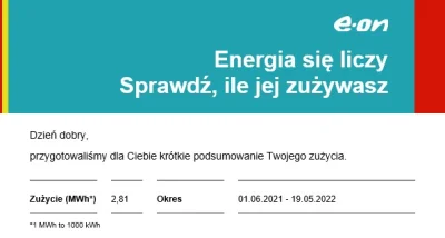 jaco666b - Mircy też dostaliście takiego maila?
Jakie macie zużycie? U mnie wygląda ...