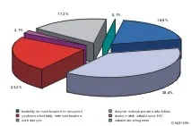 m.....i - @Ginden: co ten taksówkarz to ja nawet nie XD

http://www.pzh.gov.pl/oldpag...