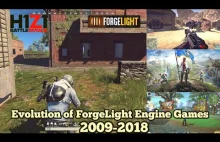 Evolution of ForgeLight Engine Games 2009-2018