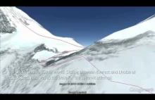 Mount Everest Jak wygląda droga do jego zdobycia (3D)