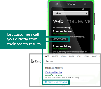 Screenshots showing Call Extensions displayed in mobile and desktop search ads.