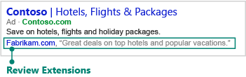Screen shot of example ad using Review Extensions