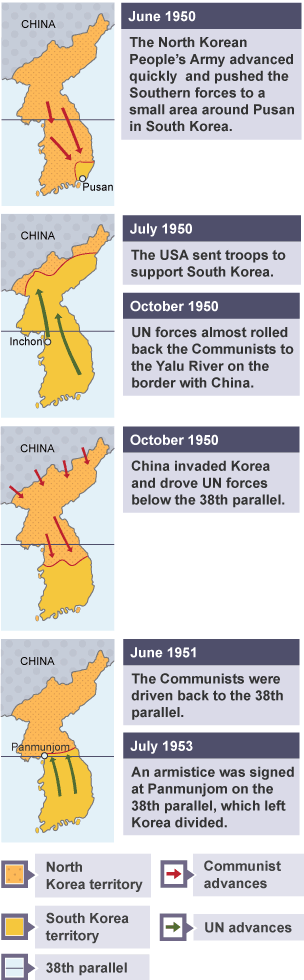 A series of maps showing the progression of the Korean War