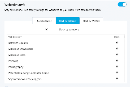 McAfee category blocker