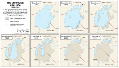 Aral Sea