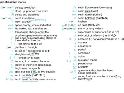 Proofreaders' marks. proofreading, type, typesetting