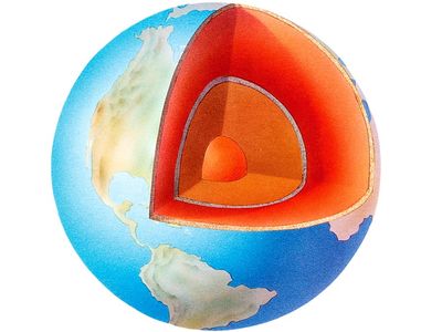 earth. Cross section illustration of the layers of Planet Earth with liquid layer of outer core, crust, mantle and inner core.