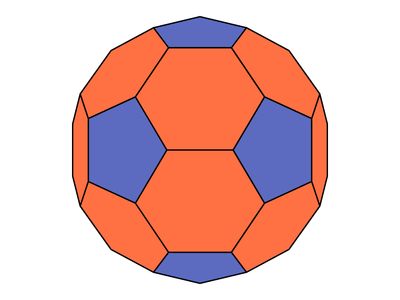 Truncated icosahedron, one of the Archimedean solids. A truncated icosahedron has 32 faces: 12 pentagons and 20 hexagons. Soccer balls are traditionally truncated icosahedrons.
