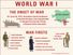 World War I infographic. The Great War. map. art. timeline. SPOTLIGHT VERSION.