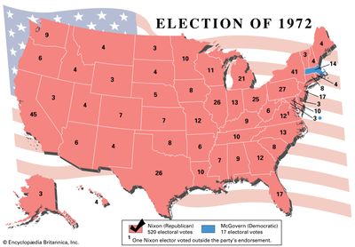 American presidential election, 1972