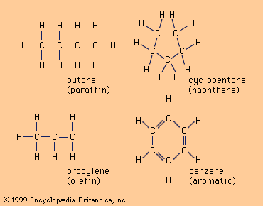 structures of common hydrocarbon compounds