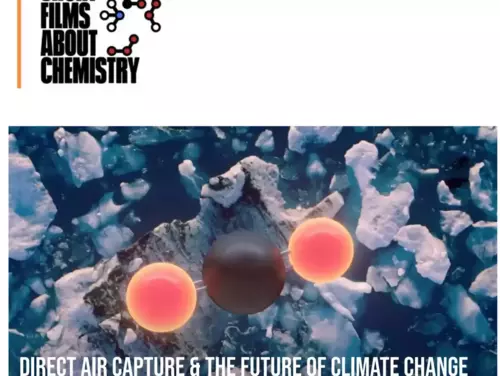 Direct Air Capture and The Future of Climate Change