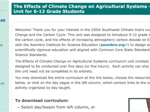 The Effects of Climate Change on Agricultural Systems