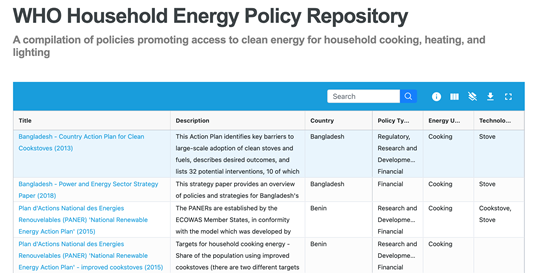 Household energy policy repository