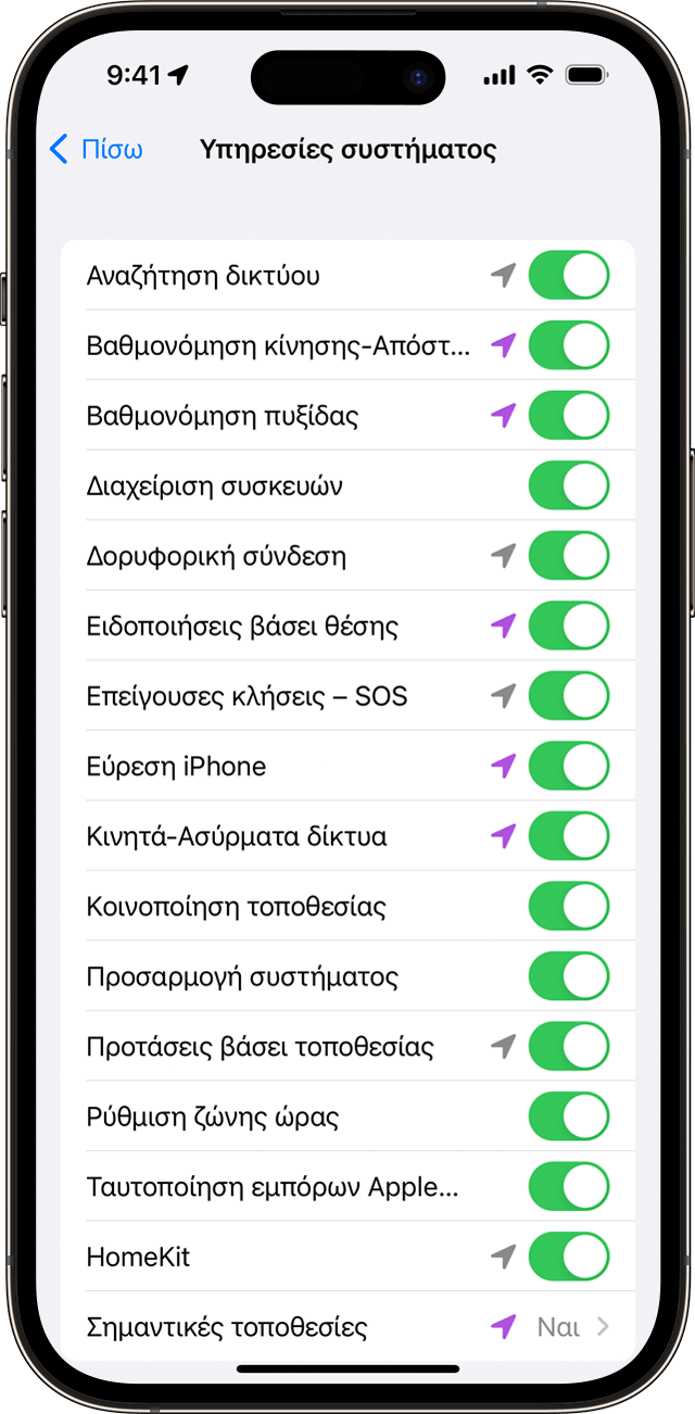 Ρύθμιση Υπηρεσιών συστήματος στο iPhone