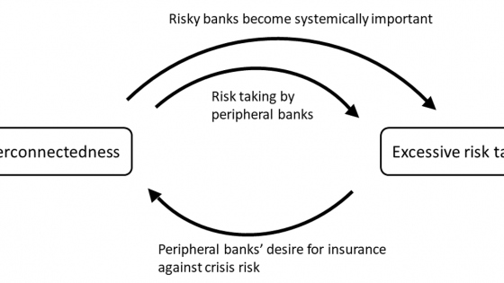 stiglitz18apriolfig1.png