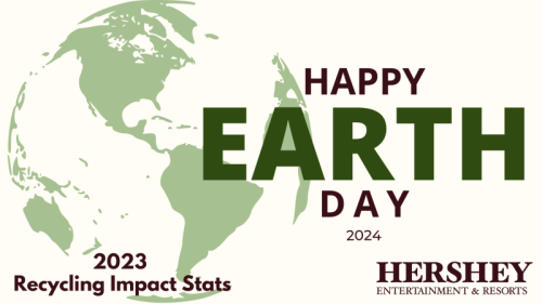 HE&R Celebrates Earth Day 2024