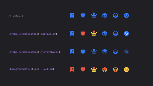 SF Symbols in SwiftUI