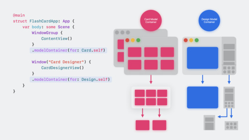 Build an app with SwiftData