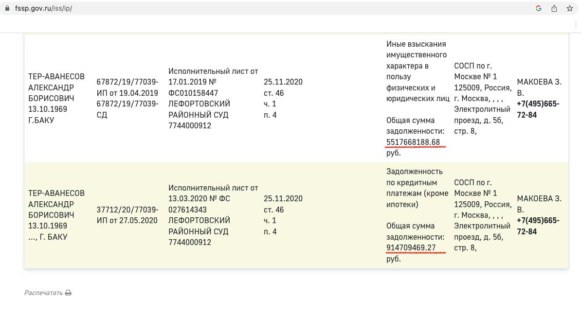 Информация об Александре Тер-Аванесове на сайте судебных приставов. Источник: Федеральная служба судебных приставов.