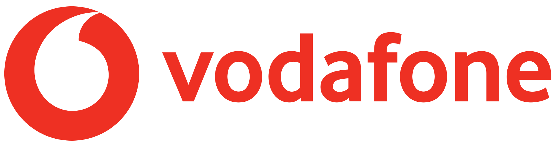 Vodafone Group