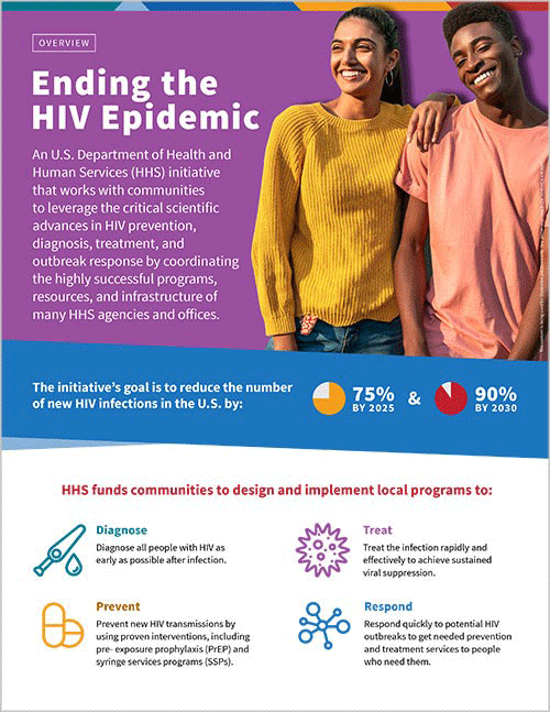 Ending the HIV Epidemic FLyer