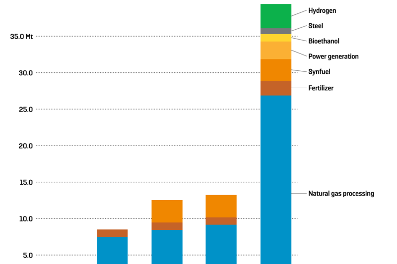 20. Firm Zero-Emission Power-graphic-20.1-072021