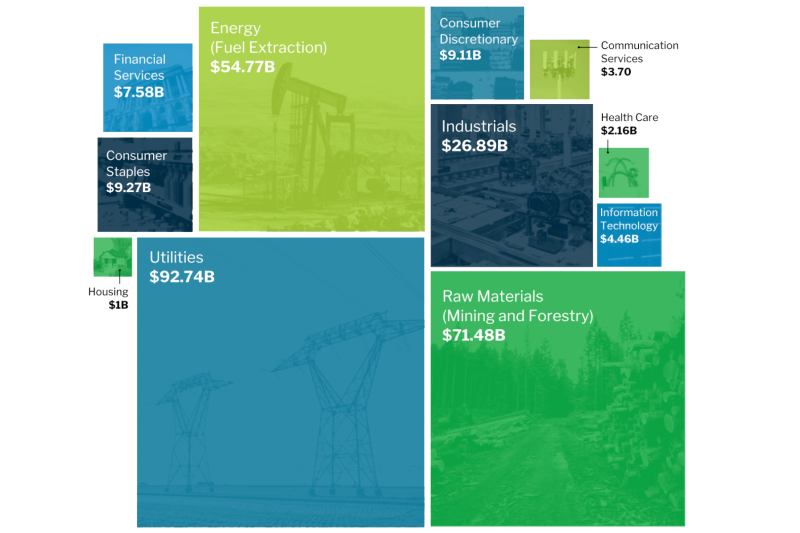 26. Climate & Systemic Risk-graphic-23.4-112021