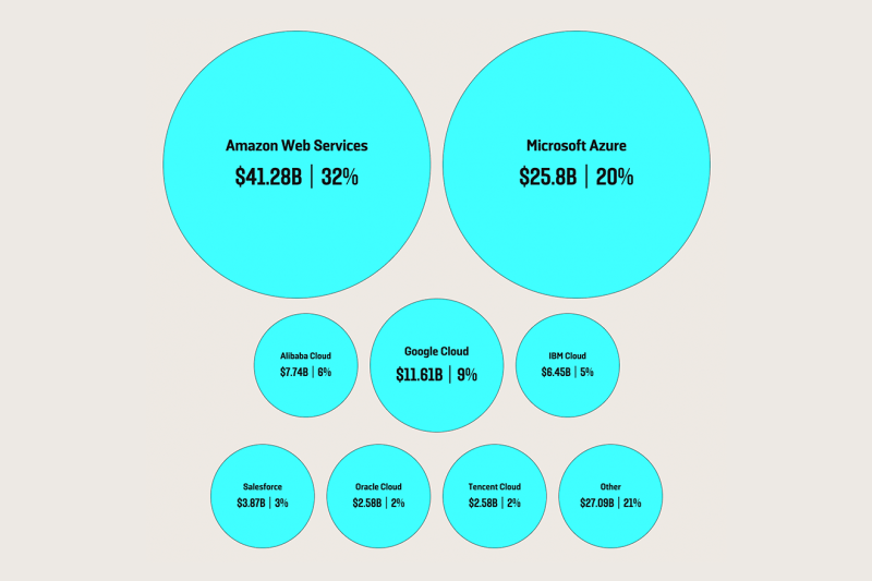 48. Data Governance, Part 1-graphic-1-052020