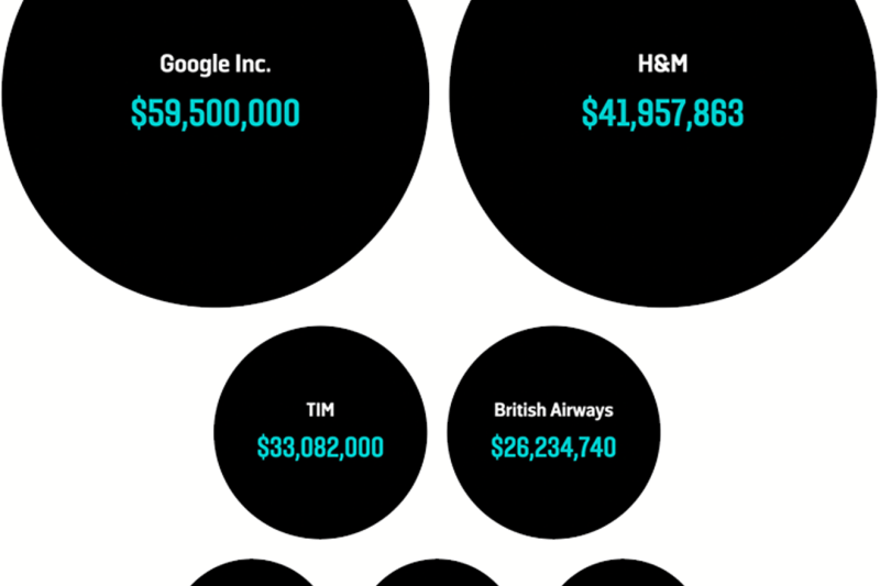 55. Data Governance, Part 1-graphic-1.11-052020