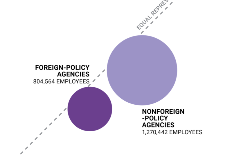 6. Her Power Index-graphic-4.3-102019