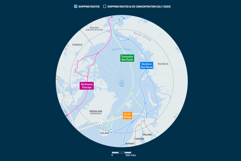 70. Arctic Competition, Part 1-graphic-2.3-102020