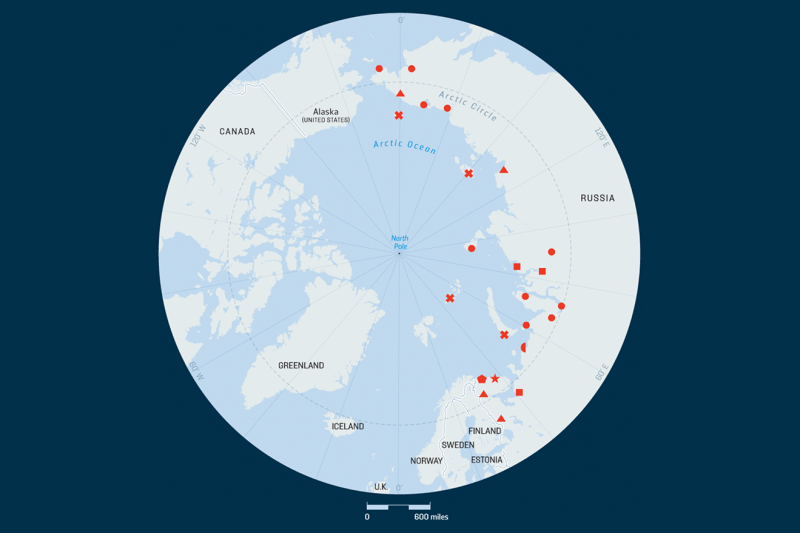 71. Arctic Competition, Part 2-graphic-2.3-122020