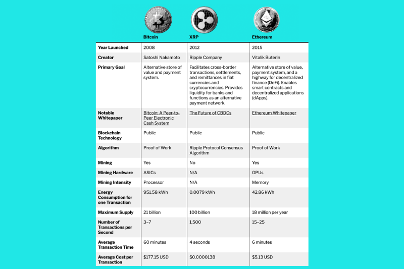 85. Future of Money, Part 2-graphic-2.4-092021