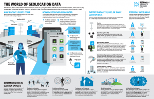 Thumbnail Image Of Fpf Location Infographic