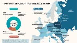 В странах мира, которые затронула Вторая мировая война, общее количество погибших составило, по разным оценкам, от 3% до 4% совокупной предвоенной численности их населения. Но это - в целом. И в СССР, и во многих странах Европы масштабы этих потерь в разы больше. В частности, для СССР мы использовали текущую официально предлагаемую <a href="http://encyclopedia.mil.ru/encyclopedia/history/more.htm?id=11359251@cmsArticle">оценку</a> <em>(26,6 млн человек, из которых около 8,7 млн - военнослужащие)</em>, хотя и она представлена как такая, о &ldquo;которой можно говорить с определенной долей вероятности&rdquo;. А весной 2017 года на слушаниях в Государственной думе РФ <a href="https://novayagazeta.ru/articles/2017/03/22/71864-pobeda-pred-yavlyaet-schet">прозвучала</a> иная оценка &ldquo;безвозвратных потерь СССР в результате действия факторов войны&rdquo;&ndash; почти 42 млн человек. Но прежняя официально признаваемая оценка пока не меняется.