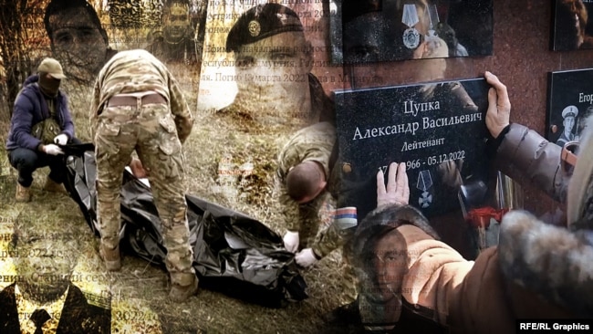 Военные из Крыма, погибшие на войне против Украины, фотоколлаж