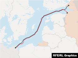 Ветки газопровода "Северный поток"