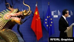 Китай – Европейский союз, коллаж
