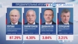 Manchetes mundo: Ministros União Europeia descrevem as eleições na Rússia como uma farsa democrática