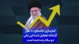آمارسازی خامنه‌ای: ۱۰ هزار کارخانه تعطیل شده این یکی دو ساله زنده شده است