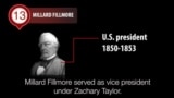 America's Presidents - Millard Fillmore