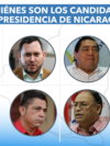 Precandidatos a la presidencia de Nicaragua