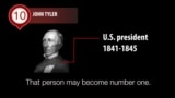 America's Presidents - John Tyler